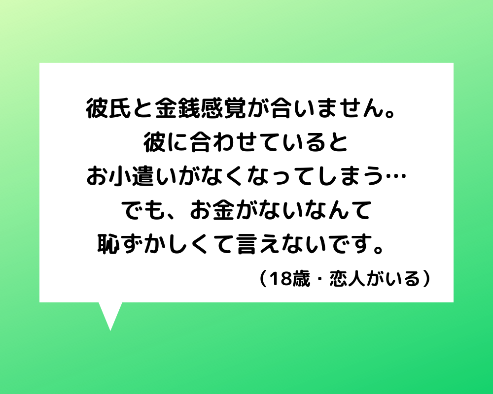 恋愛相談 10代女性 恋人と金銭感覚が合わない でもお金がないとは言い出しにくいし 恋愛の悩み 電話占いの母 本当に当たる電話占いのススメ